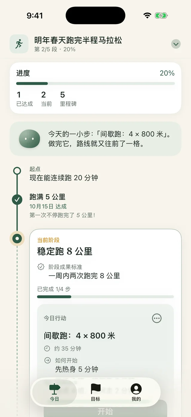 今日页面:已达成的里程碑、当前阶段和今日行动